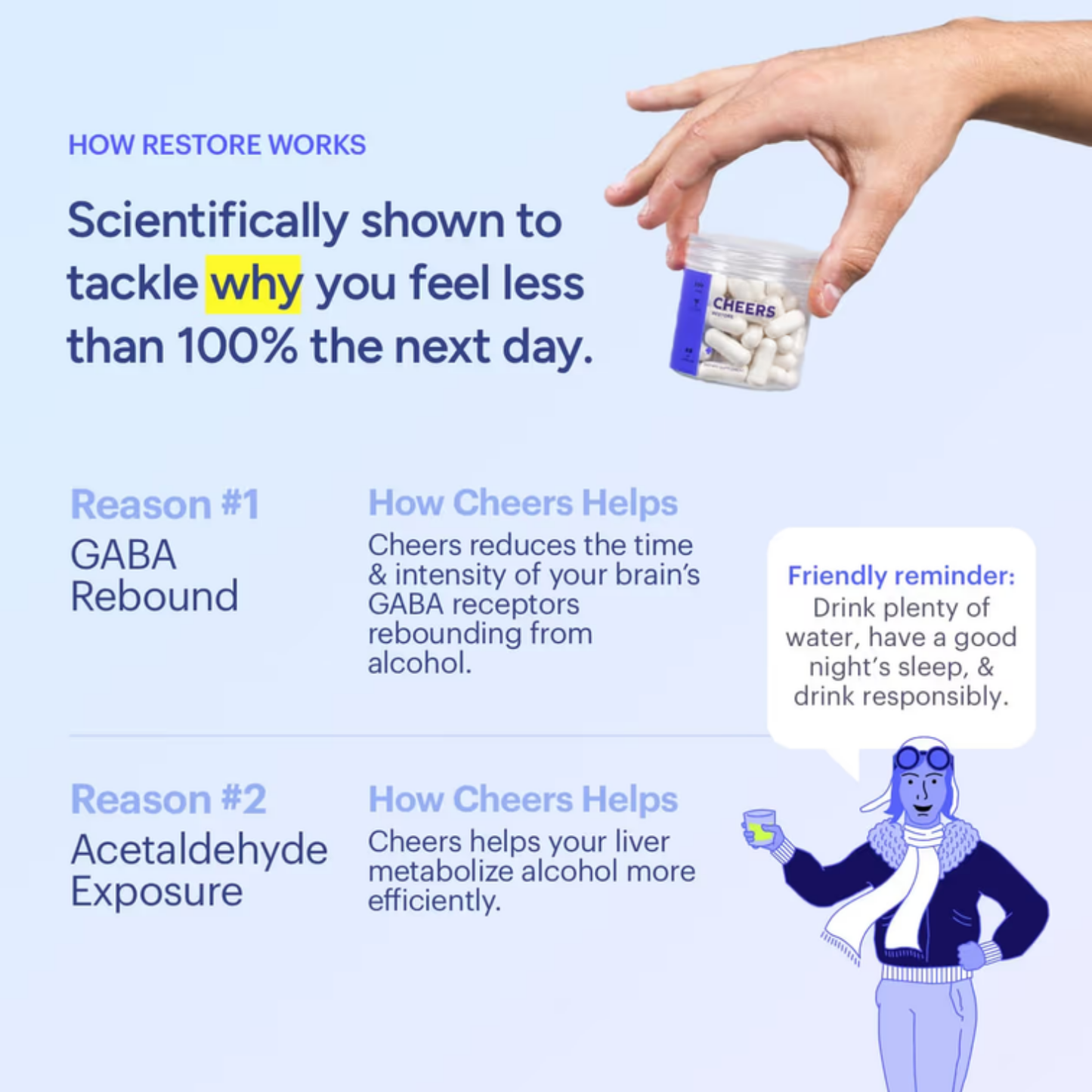Cheers Restore