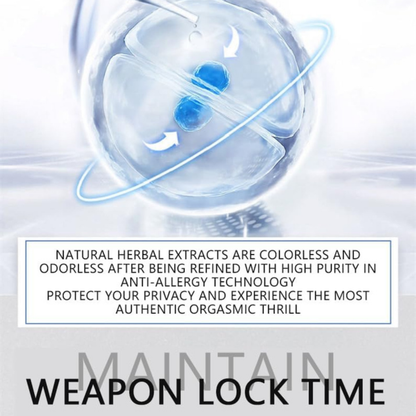 Men's Best External Delay Spray
