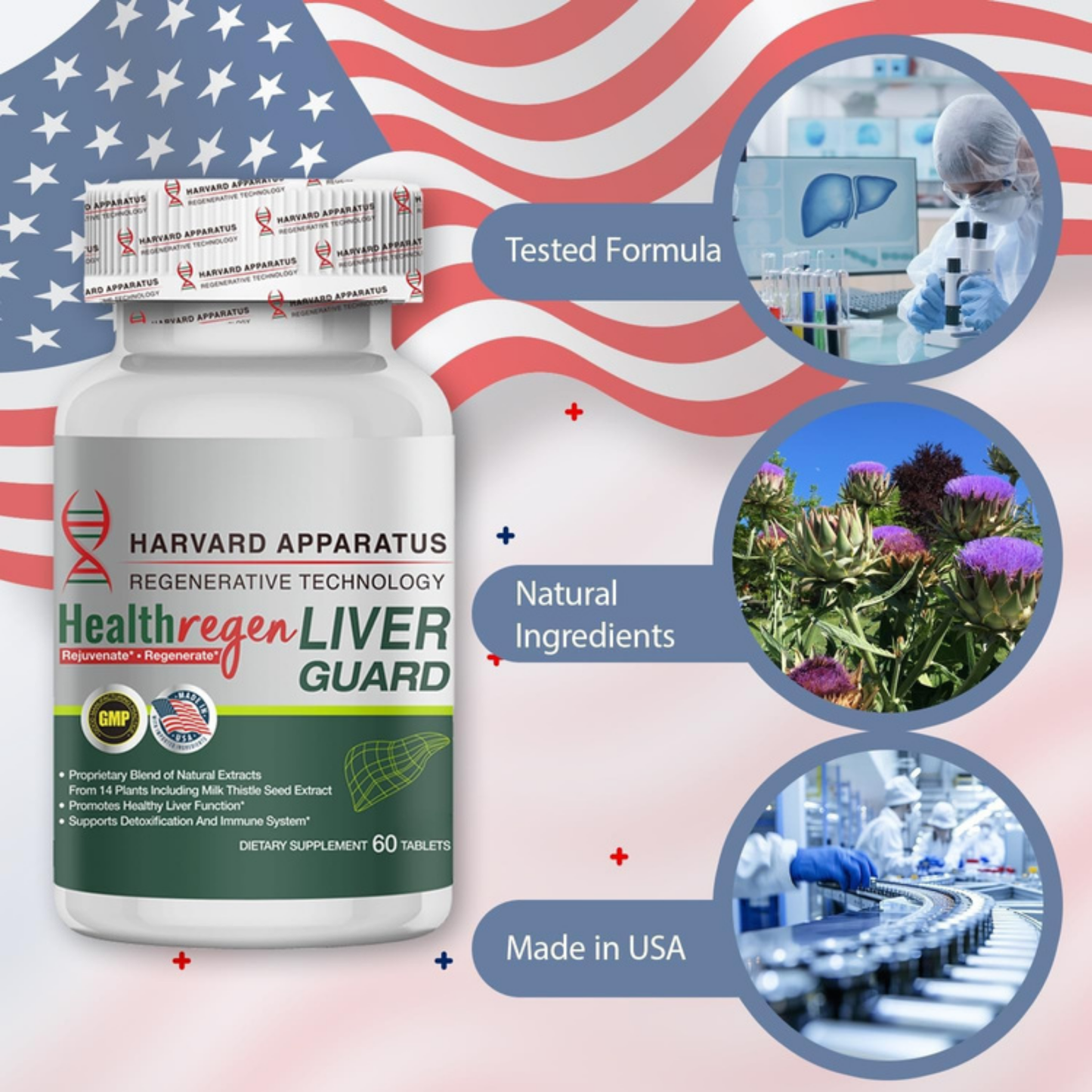 Harvard Apparatus Advanced Liver Cleanse Detox & Repair