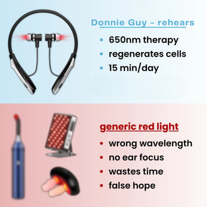3-in-1 Hearing Restoration System