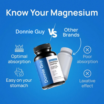 Magnesium Complex