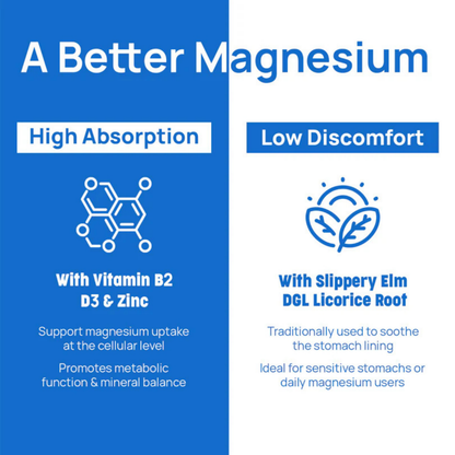 Magnesium Complex