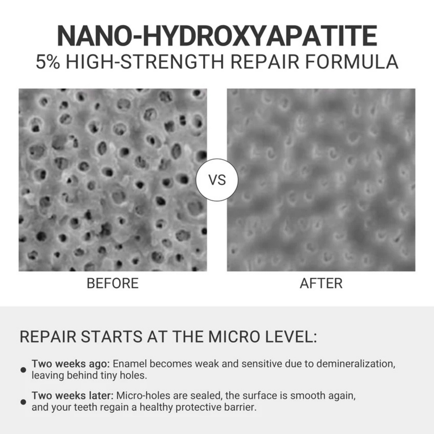 Hydroxyapatite Toothpaste Tablets