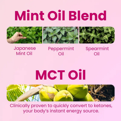 MCT Oil & Mint Oil Blend Drops