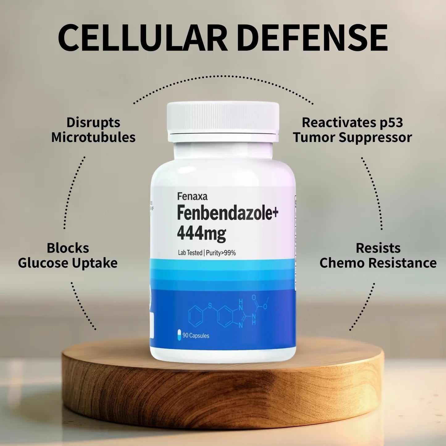 Fenbendazole Supplement Fitness