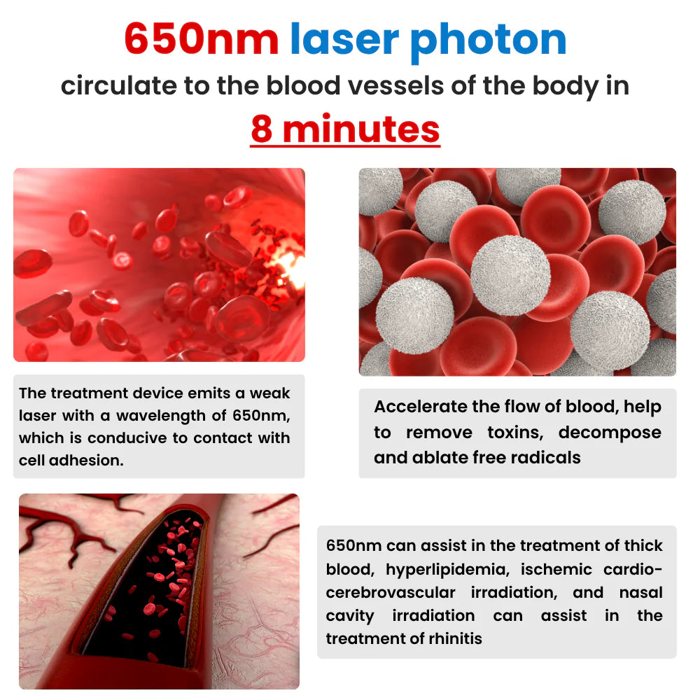 3-in-1 Hearing Restoration System