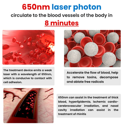 3-in-1 Hearing Restoration System